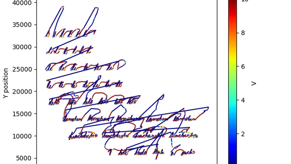 Deep Learning-based Dysgraphia Detection