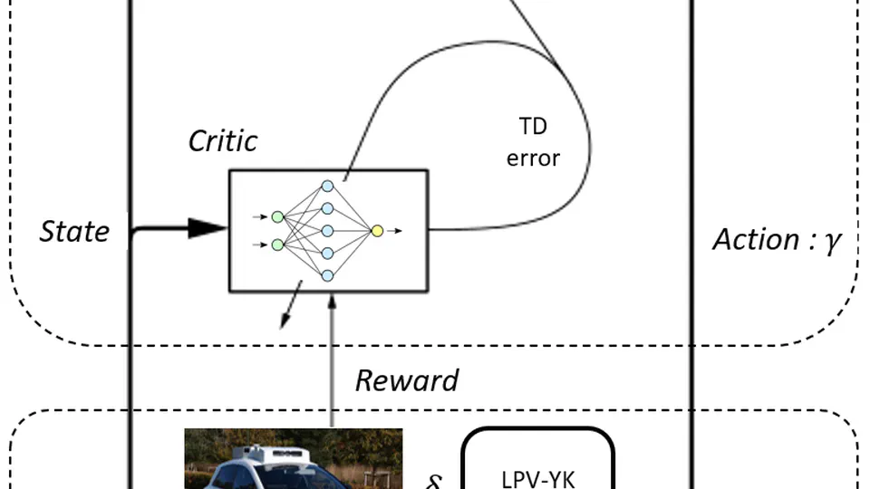 Intelligent Control Switching for Autonomous Vehicles based on Reinforcement Learning